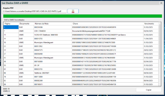 Interface gráfica do usuário, Aplicativo, Tabela

O conteúdo gerado por IA pode estar incorreto.